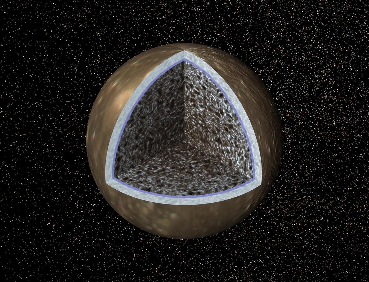This artist concept, a cutaway view of Jupiter moon Callisto, is based on recent data from NASA Galileo spacecraft which indicates a salty ocean may lie beneath Callisto icy crust.