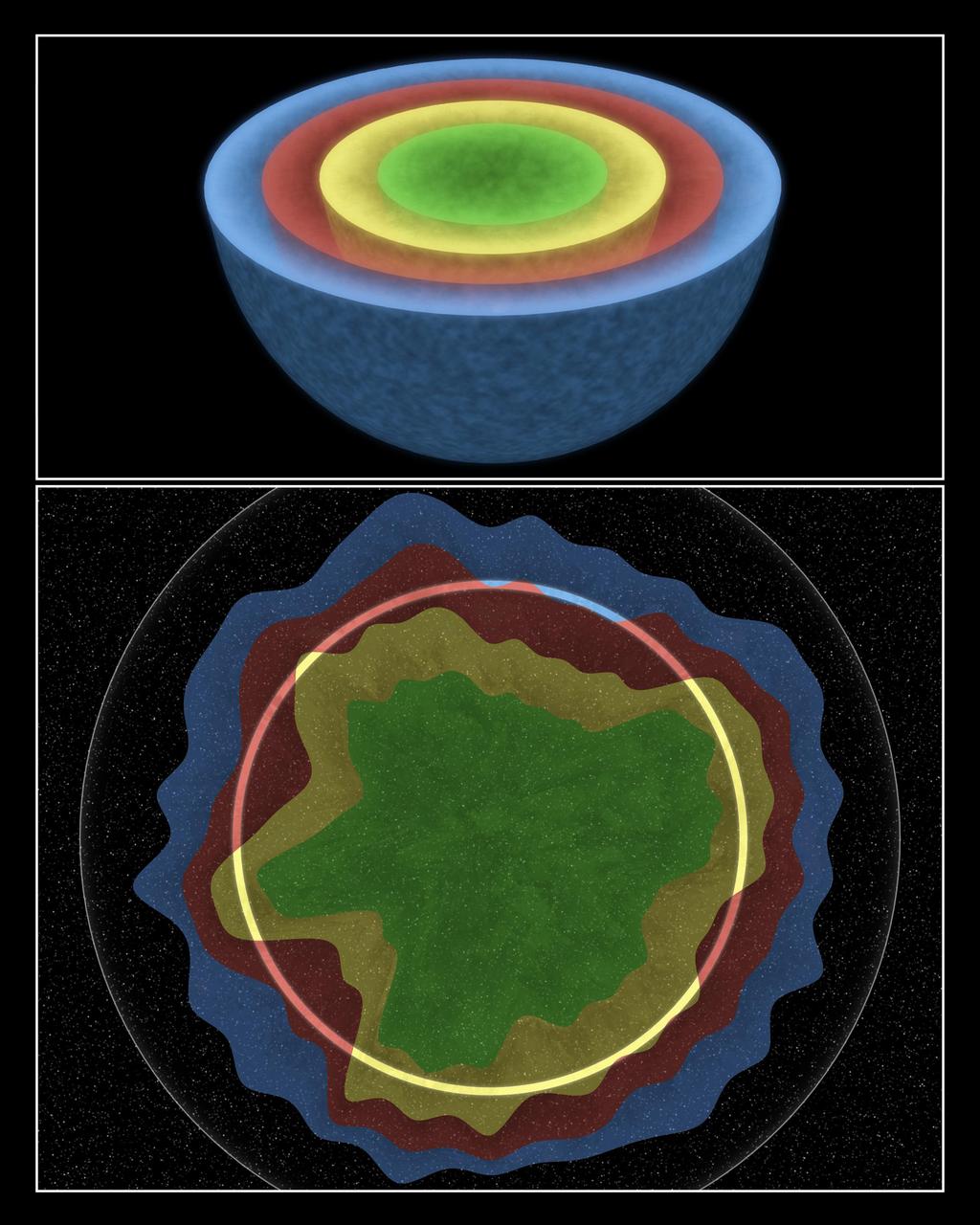 This artist concept shows that NASA Spitzer Space Telescope found evidence that this star, the remains of which are named Cassiopeia A, exploded with some degree of order, preserving chunks of its onion-like layers as it blasted apart.