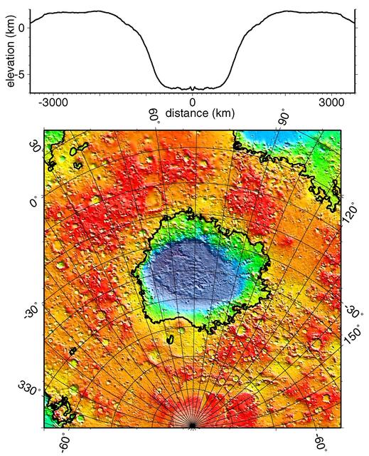 NASA image: Regional Topographic Model of the Hellas Basin