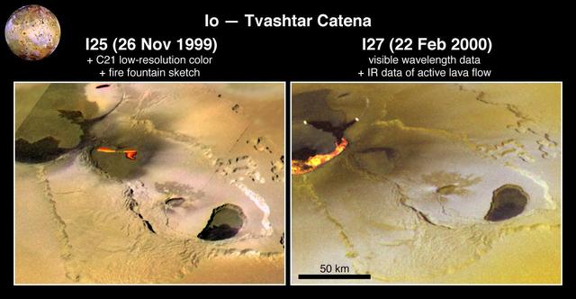 Eruption at Tvashtar Catena on Io