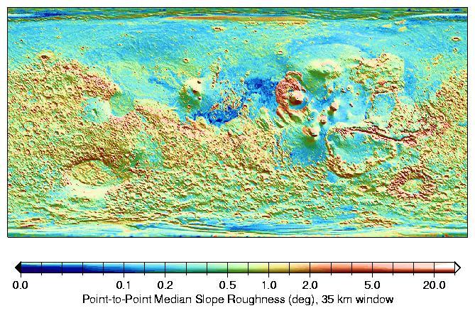 MOLA Global Roughness Map of Mars