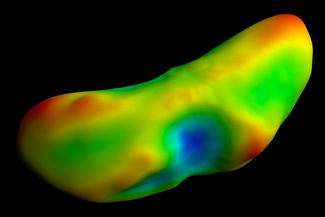 The Ups and Downs of Eros