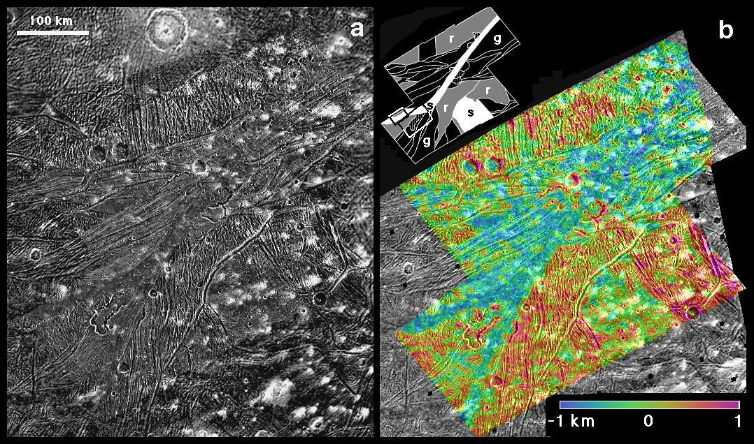 Sippar Sulcus, Ganymede