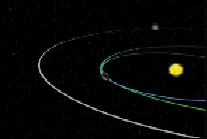 This animation illustrates the orbit path of NASA Stardust spacecraft.