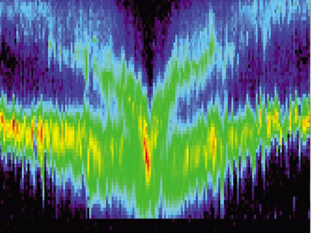 NASA Deep Space 1 flew by comet Borrelly on September 22, 2001 and took these measurements with its plasma instruments. These data show that the flow of ions around the comet rocky, icy nucleus.