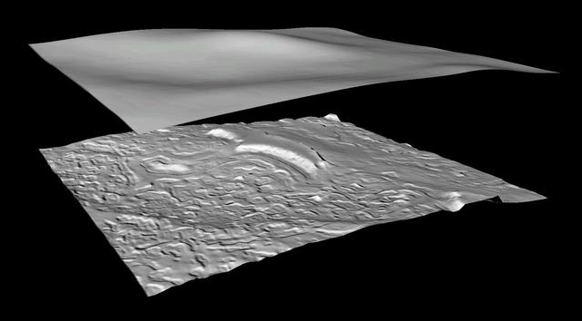 Derived Topographic Model from Mars Global Surveyor Instruments