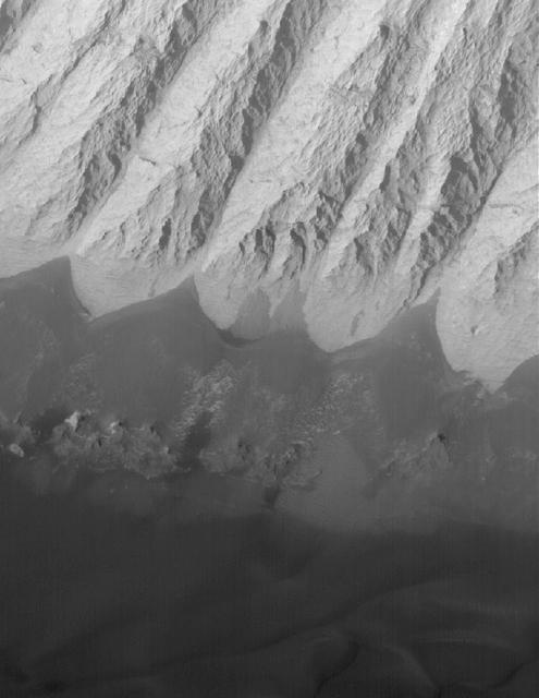 NASA image: Candor Chasma Features