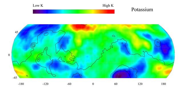This gamma ray spectrometer map of the mid-latitude region of Mars is based on gamma-rays from the element potassium. Potassium, having the chemical symbol K, is a naturally radioactive element and is a minor constituent of rocks on the surface of both Mars and Earth. The region of highest potassium content, shown in red, is concentrated in the northern part of Acidalia Planitia (centered near 55 degrees N, -30 degrees). Several areas of low potassium content, shown in blue, are distributed across the mid-latitudes, with two significant low concentrations, one associated with the Hellas Basin (centered near 35 degrees S, 70 degrees) and the other lying southeast of Elysium Mons (centered near 10 degrees N, 160 degrees). Contours of constant surface elevation are also shown. The long continuous line running from east to west marks the approximate separation of the younger lowlands in the north from the older highlands in the south.  http://photojournal.jpl.nasa.gov/catalog/PIA04255
