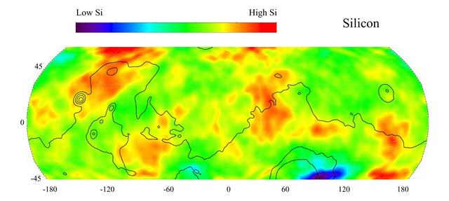 This gamma ray spectrometer map of the mid-latitude region of Mars is based on gamma-rays from the element silicon. Silicon is one of the most abundant elements on the surface of both Mars and Earth (second only to oxygen). The most extensive region of highest silicon content, shown in red, is located in the high latitudes north of Tharsis (centered near 45 degrees latitude, -120 degrees longitude). The area of lowest silicon content, shown in blue, lies just to the east of the Hellas Basin (-45 degrees latitude, 90 degrees longitude). Contours of constant surface elevation are also shown. The long continuous contour line running from east to west marks the approximate separation of the younger lowlands in the north from the older highlands in the south.  http://photojournal.jpl.nasa.gov/catalog/PIA04256