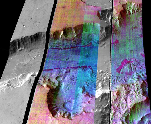 This false-color infrared image was taken by the camera system on the Mars Odyssey spacecraft over part of Ganges Chasma in Valles Marineris (approximately 13 degrees S, 318 degrees E). The infrared image has been draped over topography data obtained by Mars Global Surveyor. The color differences in this image show compositional variations in the rocks exposed in the wall and floor of Ganges (blue and purple) and in the dust and sand on the rim of the canyon (red and orange). The floor of Ganges is covered by rocks and sand composed of basaltic lava that are shown in blue. A layer that is rich in the mineral olivine can be seen as a band of purple in the walls on both sides of the canyon, and is exposed as an eroded layer surrounding a knob on the floor. Olivine is easily destroyed by liquid water, so its presence in these ancient rocks suggests that this region of Mars has been very dry for a very long time. The mosaic was constructed using infrared bands 5, 7, and 8, and covers an area approximately 150 kilometers (90 miles) on each side. This simulated view is toward the north. http://photojournal.jpl.nasa.gov/catalog/PIA04262