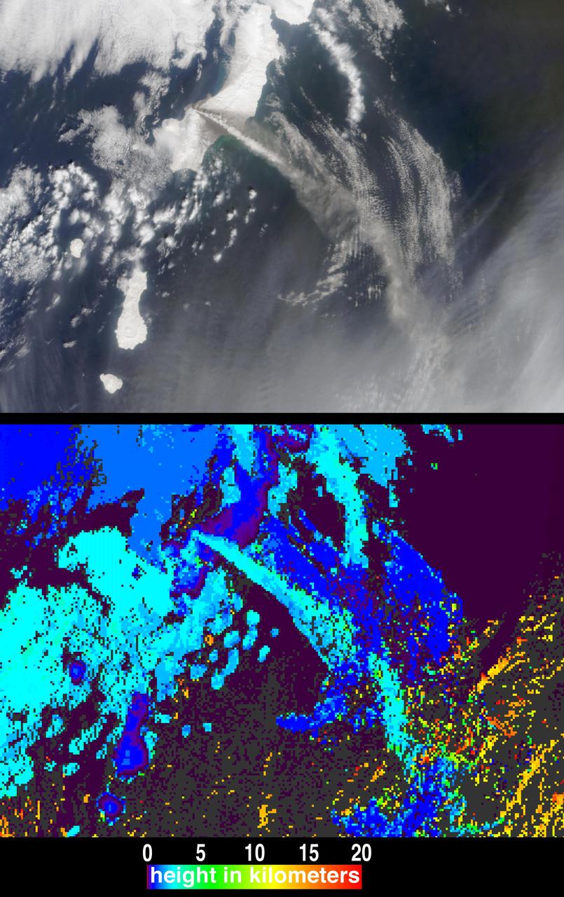 The height and motion of the ash and gas plume from the April 22, 2003, eruption of the Chikurachki volcano is portrayed in these views NASA Terra spacecraft.