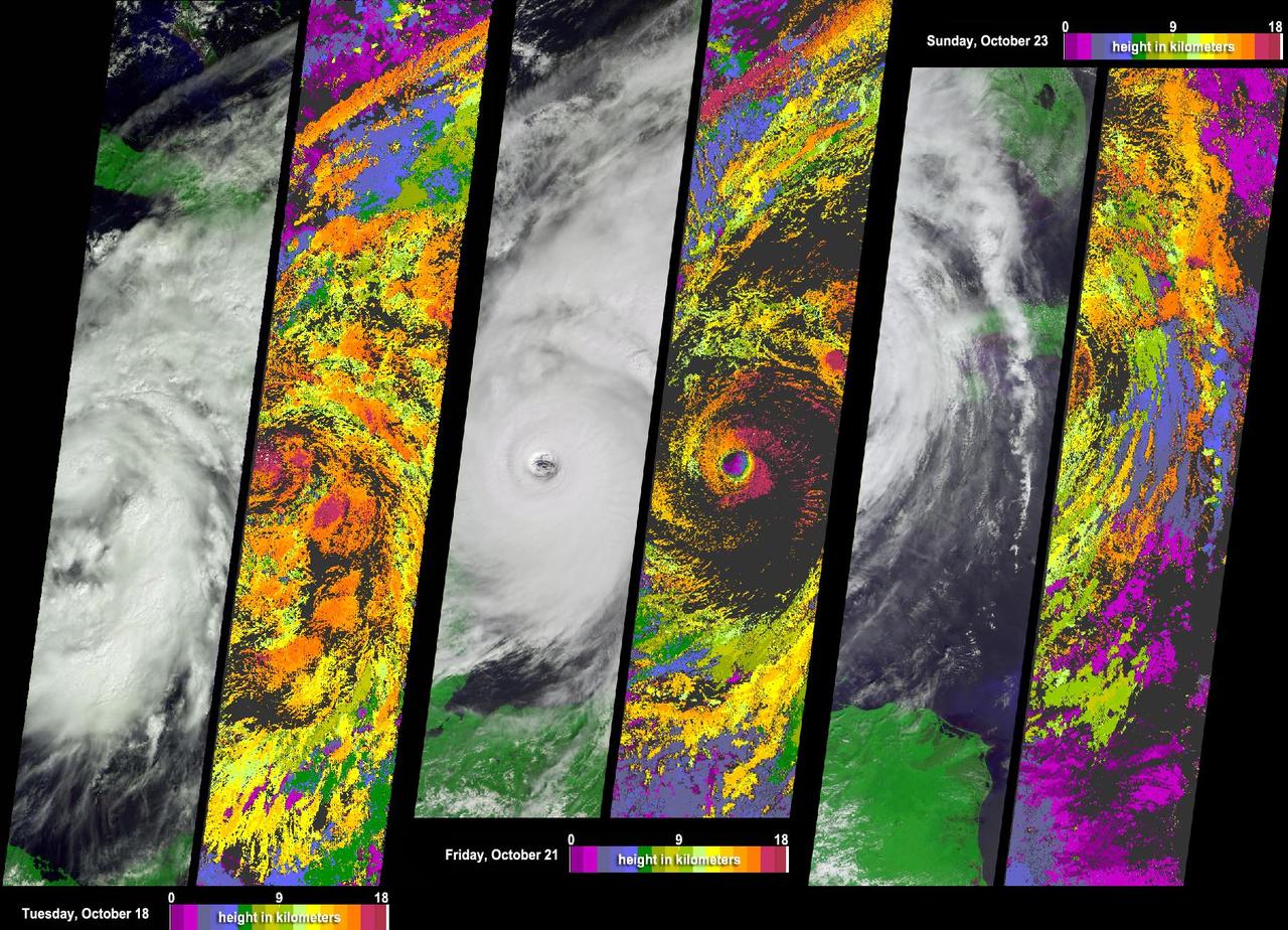 NASA Terra spacecraft acquired this sequence of images and cloud-top height observations for Hurricane Wilma as it progressed across the Caribbean in October 2005.