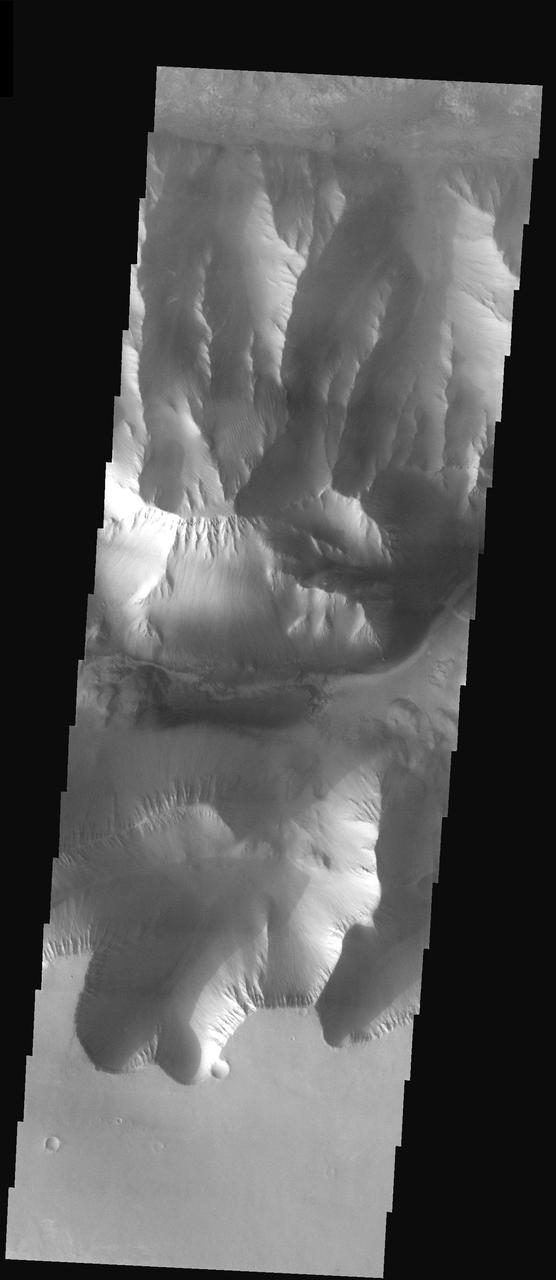 Valles Marineris Landforms