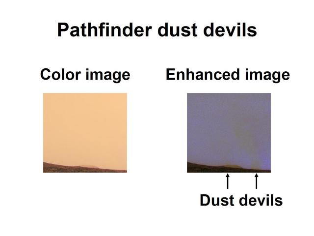 Pathfinder Spies Dust Devils