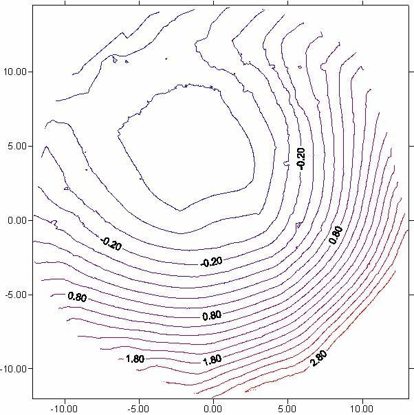 An Intimate Look at a Martian Crater