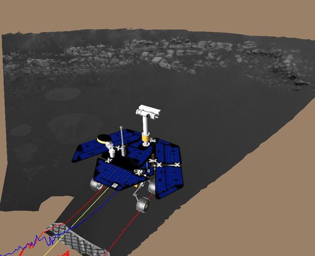 Virtual Rover on Its Own