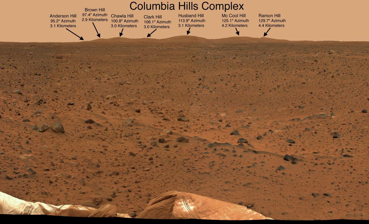 NASA Dedicates Mars Landmarks to Columbia Crew