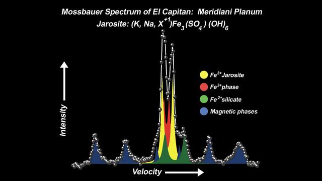 NASA image: Mineral Tells Tale of Watery Past-2