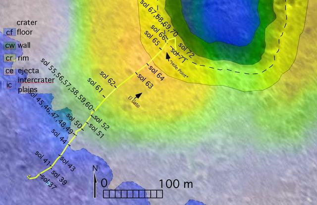 The route of NASA's Mars Exploration Rover Spirit, from its landing site to its location on sol 72 (March 16, 2004) near the rim of the large crater dubbed "Bonneville" is pictured here on this traverse map. The map consists of data from NASA's Mars Global Surveyor orbiter and NASA's Mars Odyssey orbiter. The varying terrains surrounding Bonneville--crater floor, crater wall, crater rim, crater ejecta (material ejected from the crater) and intercrater plains--are highlighted in different colors. http://photojournal.jpl.nasa.gov/catalog/PIA05581