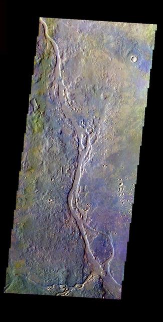 Channel with Island in False Color