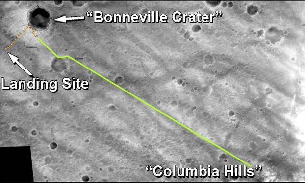 Spirit Extended-Mission Destination