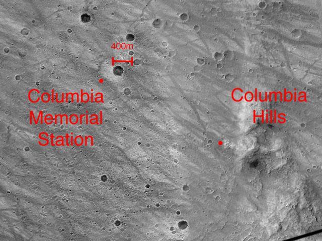 Spirit Mission From Beginning to End