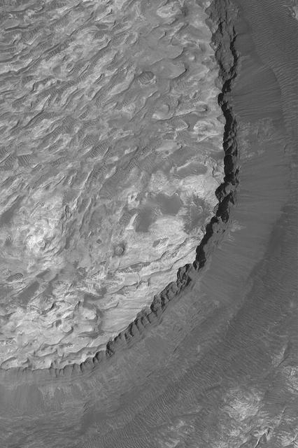 Ganges Sedimentary Rocks