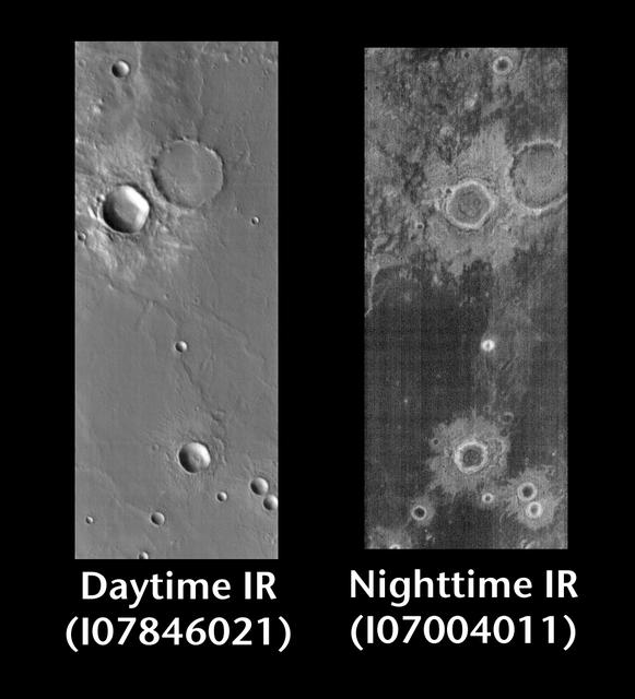 Released 24 June 2004 This pair of images shows a crater and its ejecta. Day/Night Infrared Pairs The image pairs presented focus on a single surface feature as seen in both the daytime and nighttime by the infrared THEMIS camera. The nighttime image (right) has been rotated 180 degrees to place north at the top. Infrared image interpretation Daytime: Infrared images taken during the daytime exhibit both the morphological and thermophysical properties of the surface of Mars. Morphologic details are visible due to the effect of sun-facing slopes receiving more energy than antisun-facing slopes. This creates a warm (bright) slope and cool (dark) slope appearance that mimics the light and shadows of a visible wavelength image. Thermophysical properties are seen in that dust heats up more quickly than rocks. Thus dusty areas are bright and rocky areas are dark. Nighttime: Infrared images taken during the nighttime exhibit only the thermophysical properties of the surface of Mars. The effect of sun-facing versus non-sun-facing energy dissipates quickly at night. Thermophysical effects dominate as different surfaces cool at different rates through the nighttime hours. Rocks cool slowly, and are therefore relatively bright at night (remember that rocks are dark during the day). Dust and other fine grained materials cool very quickly and are dark in nighttime infrared images. Image information: IR instrument. Latitude -9, Longitude 164.2 East (195.8 West). 100 meter/pixel resolution. http://photojournal.jpl.nasa.gov/catalog/PIA06445