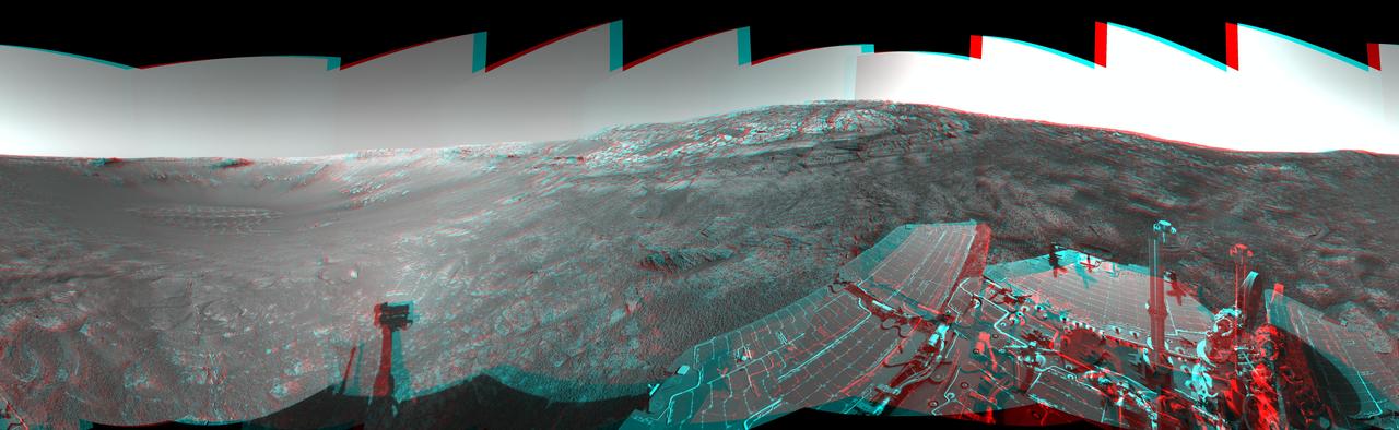 This 360-degree stereo anaglyph of the terrain surrounding NASA Mars Exploration Rover Opportunity was taken on the rover 171st sol on Mars. Opportunity had driven 11 meters 36 feet into Endurance Crater. 3D glasses are necessary.