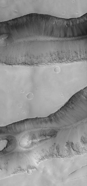 Sirenum Fossae Troughs