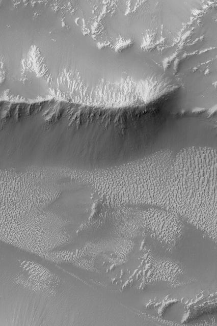 Valles Marineris Features