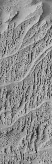Inverted Channels of Aeolis