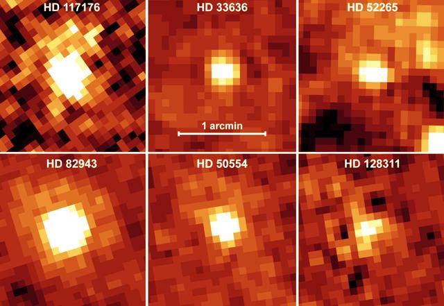 NASA's Spitzer Space Telescope recently captured these infrared images of six older stars with known planets. The yellow, fuzzy blobs are stars circled by disks of dust, or "debris disks," like the one that surrounds our own Sun. Though astronomers had predicted that stars with planets would harbor debris disks, they could not detect such disks until now. Spitzer was able to sense these dusty disks via their warm infrared glows. Specifically, the presence of the disks was inferred from an excess amount of infrared emission relative to what is emitted from the parent star alone. The stars themselves are similar in age and temperature to our Sun. In astronomical terms, they are stellar main sequence stars, with spectral types of F, G, or K. These planet-bearing stars have a median age of four billion years. For reference, our Sun is classified as a G star, with an age of approximately five billion years. The disks surrounding these planetary systems are comprised of cool material, with temperatures less than 100 Kelvin (-173 degrees Celsius). They are10 times farther away from their parent stars than Earth is from the Sun, and are thought to be analogues of the comet-filled Kuiper Belt in our solar system. The contrast scale is the same for each image. The images are approximately 2 arcminutes on each side. North is oriented upward and east is to the left. The pictures were taken with the 70-micron filter of Spitzer's multiband imaging photometer. The telescope resolution at 70 microns is 17 arcseconds and there is no evidence for any emission extended beyond the telescope resolution. http://photojournal.jpl.nasa.gov/catalog/PIA07098