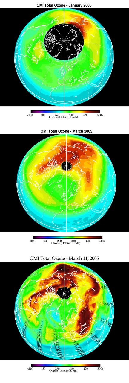 Images from the Ozone Monitoring Instrument onboard NASA Aura spacecraft shows the average total column ozone during the months of January and March, and the total column ozone on the single day of 11 March, 2005.