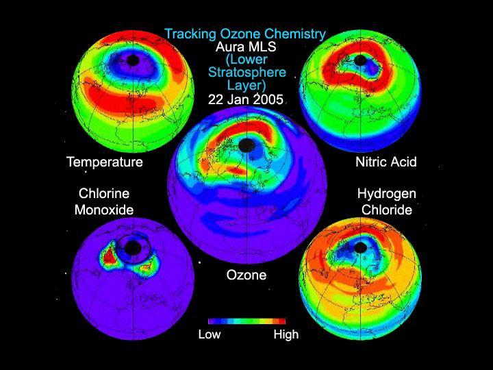 This still from an animation created from data from the Microwave Limb Sounder instrument on NASA Aura spacecraft depicts the complex interaction of chemicals involved in the destruction of ozone during the 2005 Arctic winter. 