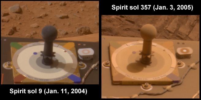 Dust on Mars: Before and After Spirit
