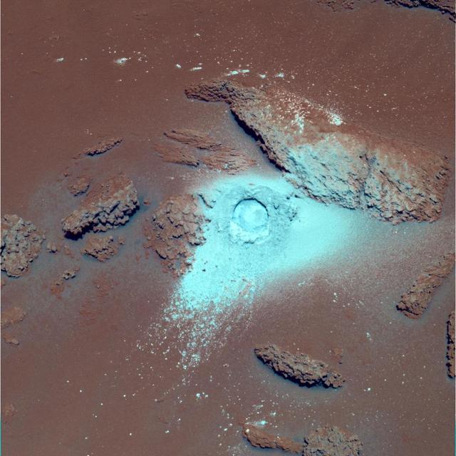 Sulfur-Rich Rocks and Dirt False Color