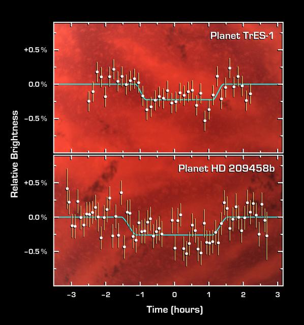 NASA image: The Language of Planetary Light
