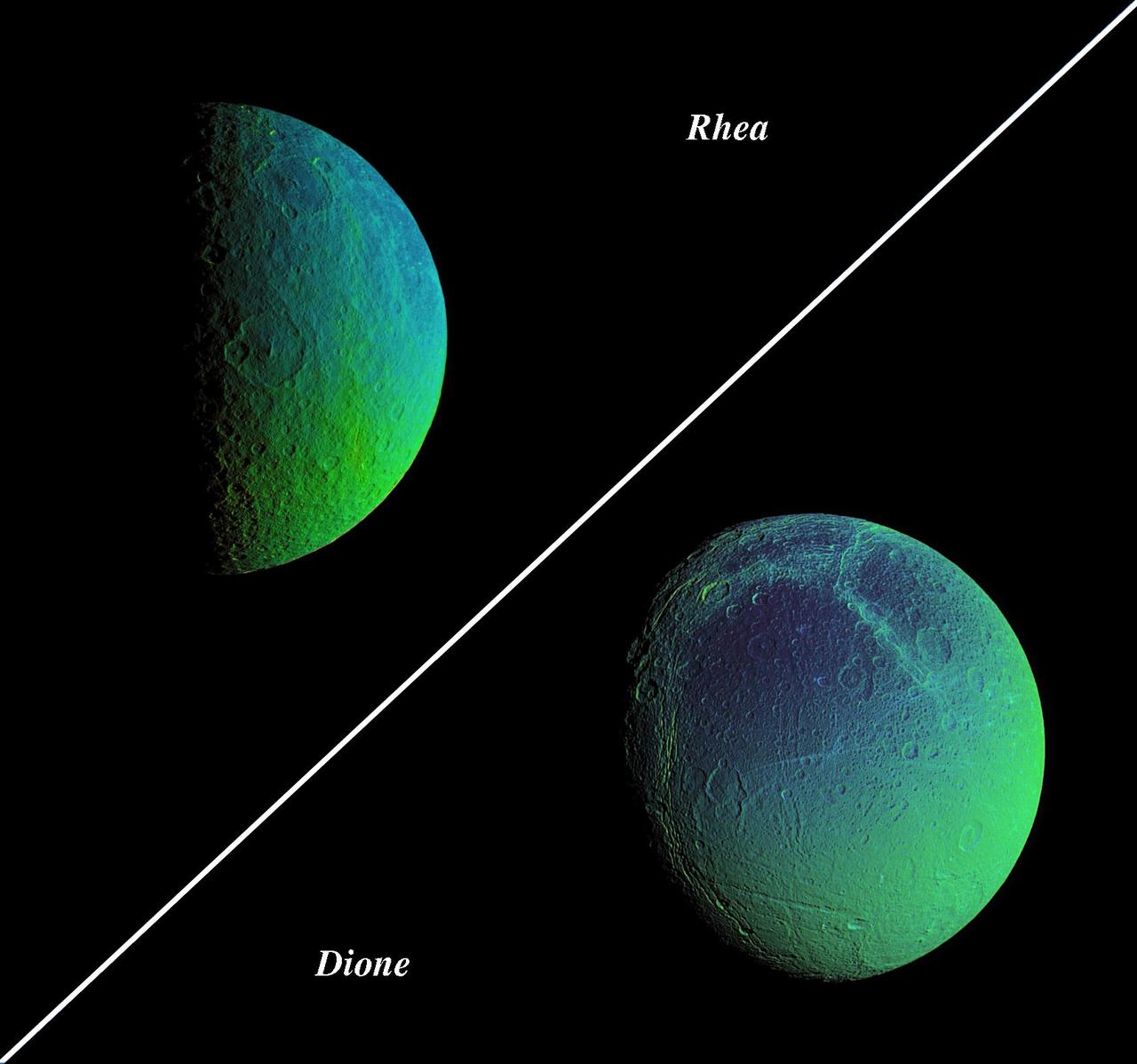 Color Variation Across Rhea and Dione