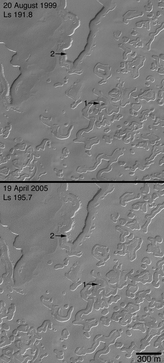 Four Mars Years of Change
