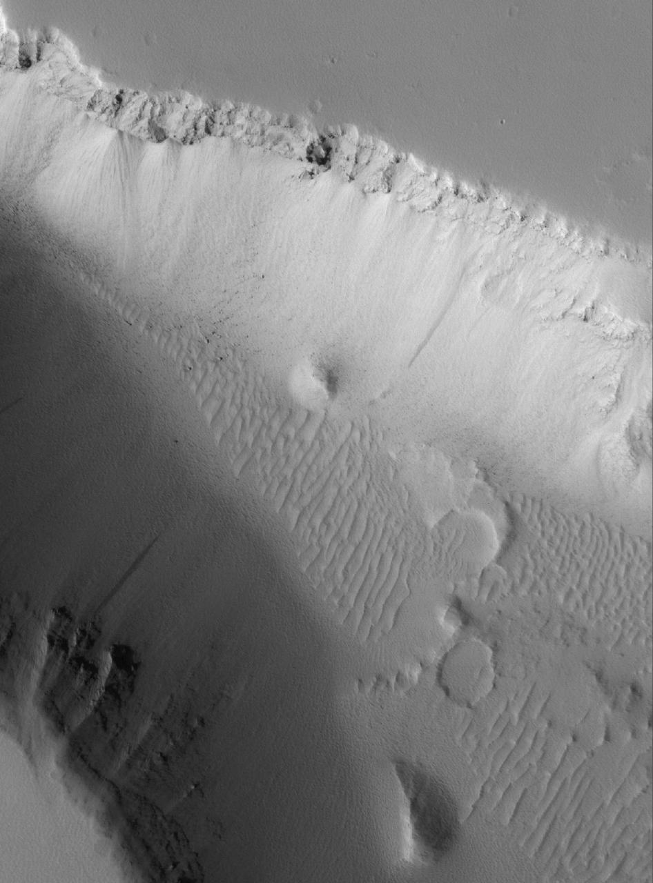 Looking Into a Trough