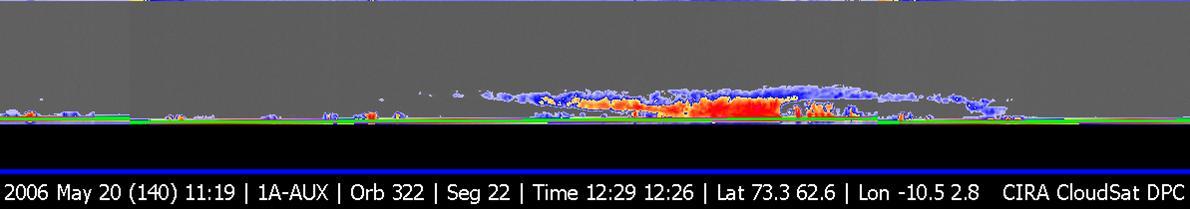 NASA CloudSat first image, of a warm front storm over the Norwegian Sea, was obtained on May 20, 2006.