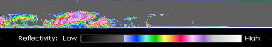 The image at the top of figure 1 is from a geostationary imager. The colors relate to the temperature of the clouds. The higher the clouds, the lower the temperature. The highest, coldest clouds are located near the center of the hurricane.