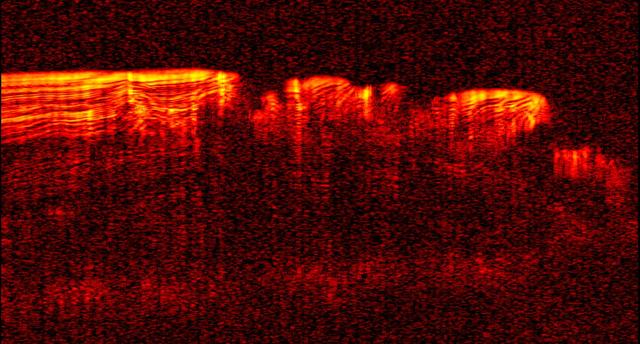 Interpreting Radar View near Mars South Pole, Orbit 1334