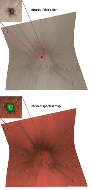 A Fresh Crater Drills to Tharsis Bedrock