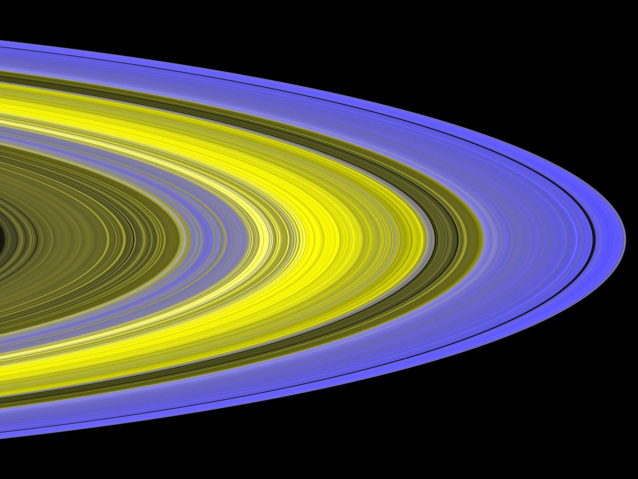 Mapping Clumps in Saturn Rings