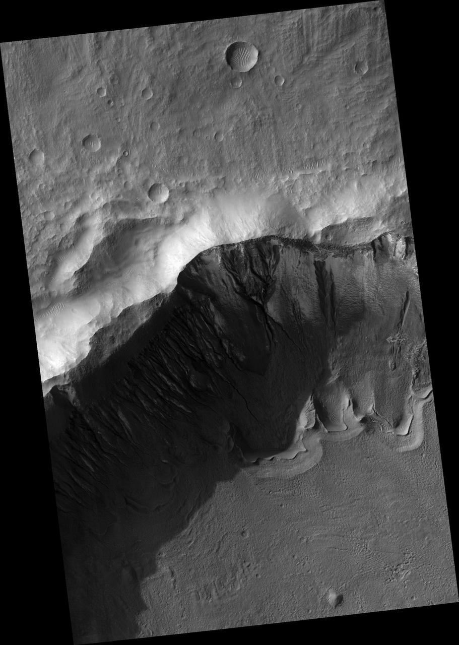 Gullies and Arcuate Ridges