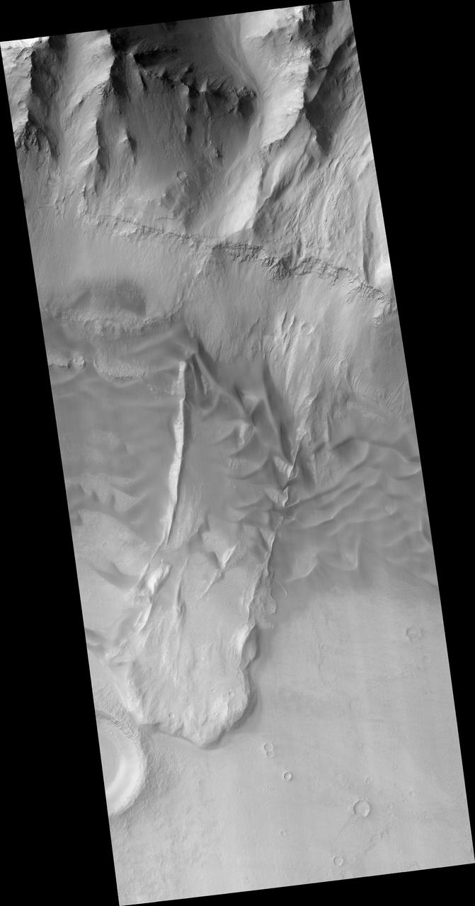 Slipping and Sliding in Coprates Chasma