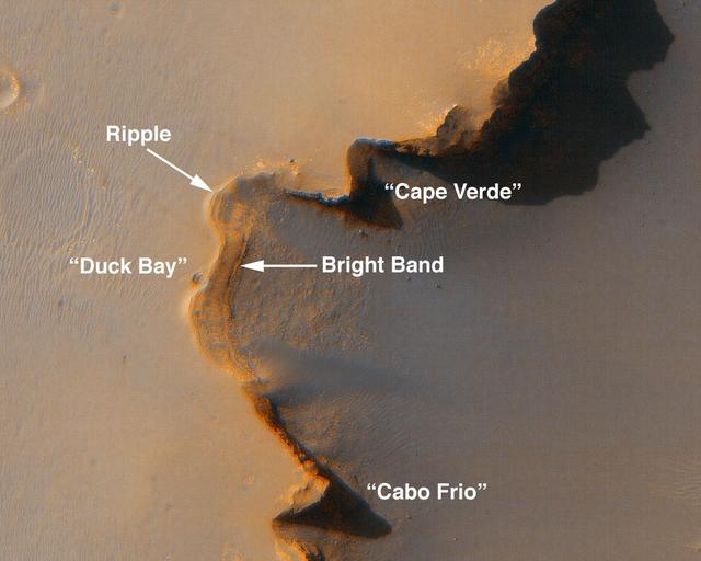 Opportunity Gets Ready to Roll