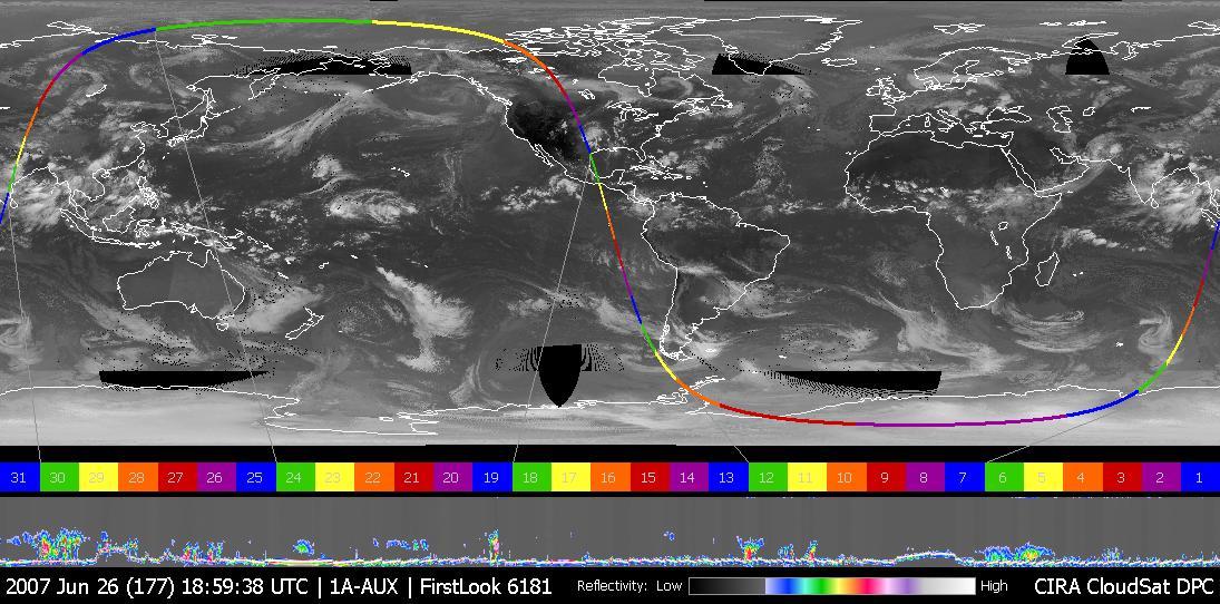 This image was taken on June 26, 2007, UTC 20:00. In this image an obvious storm hangs over the middle of the United States. Figure 1 shows NASA CloudSat data looking, in profile, at the cloud in this storm.